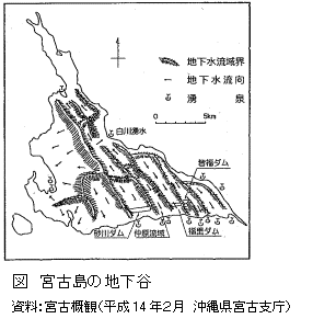 宮古島の地下谷