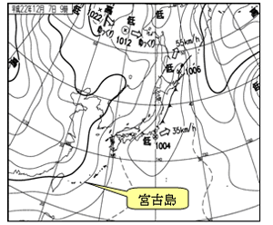 図2 平成22年12月7日09時 地上天気図