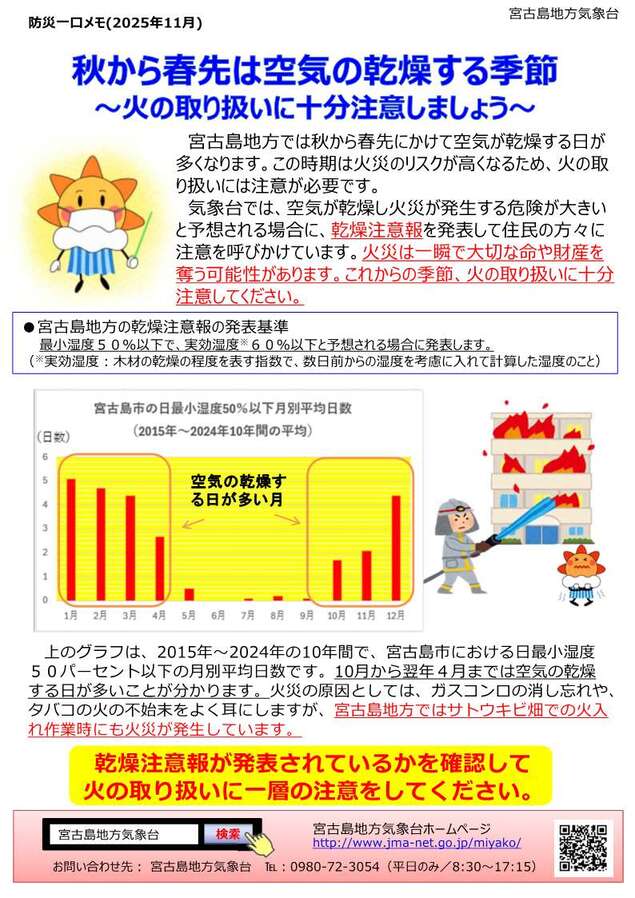 防災一口メモ11月