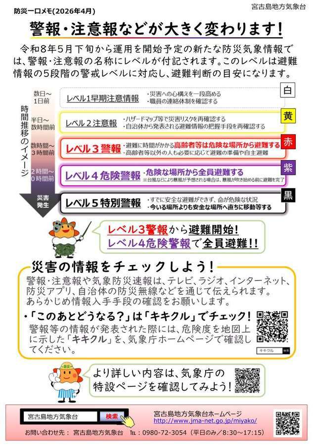 警報・注意報などが大きく変わります！