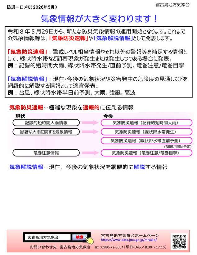 防災一口メモ5月号