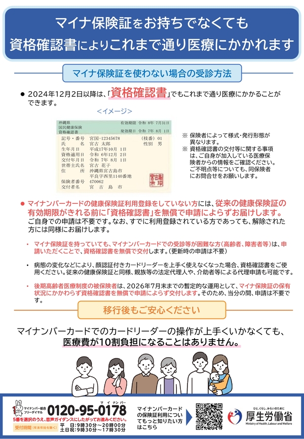 マイナ保険証案内リーフレット裏